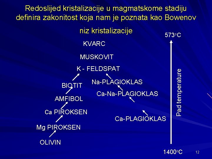 Redoslijed kristalizacije u magmatskome stadiju definira zakonitost koja nam je poznata kao Bowenov niz
