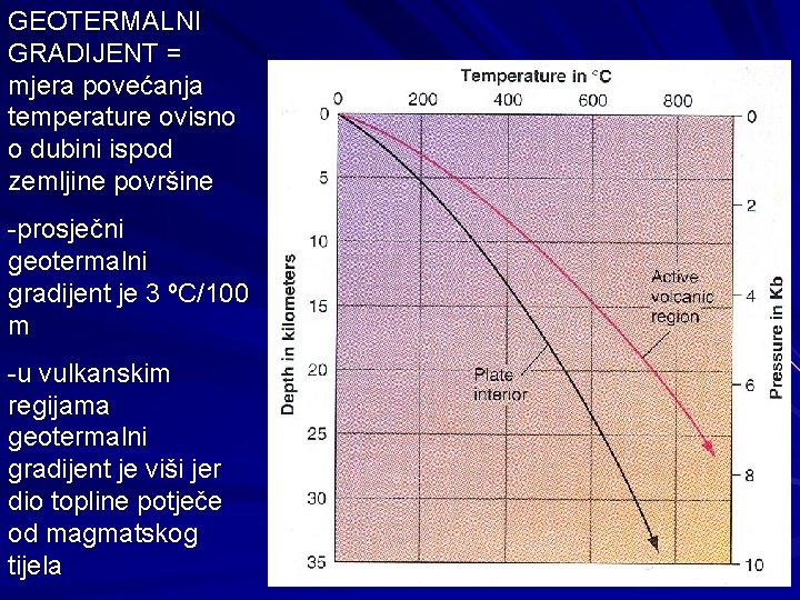 GEOTERMALNI GRADIJENT = mjera povećanja temperature ovisno o dubini ispod zemljine površine -prosječni geotermalni