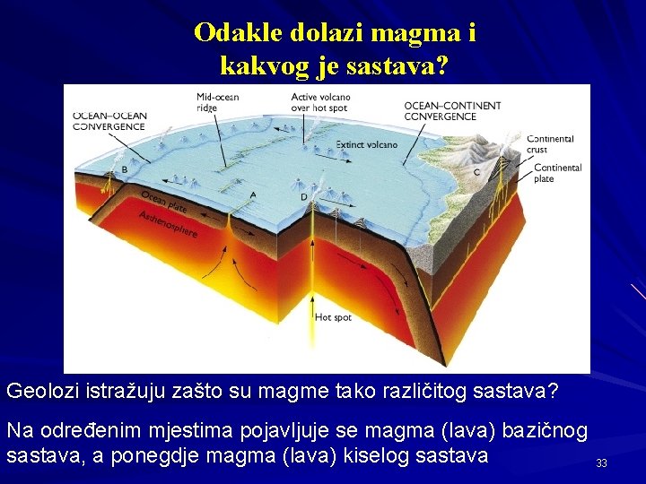 Odakle dolazi magma i kakvog je sastava? Geolozi istražuju zašto su magme tako različitog