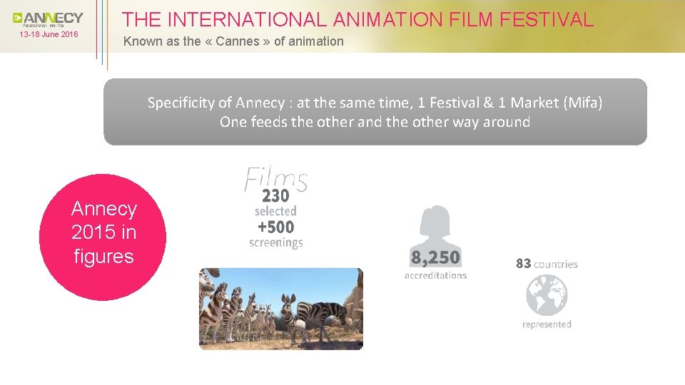 13 -18 June 2016 THE INTERNATIONAL ANIMATION FILM FESTIVAL Known as the « Cannes