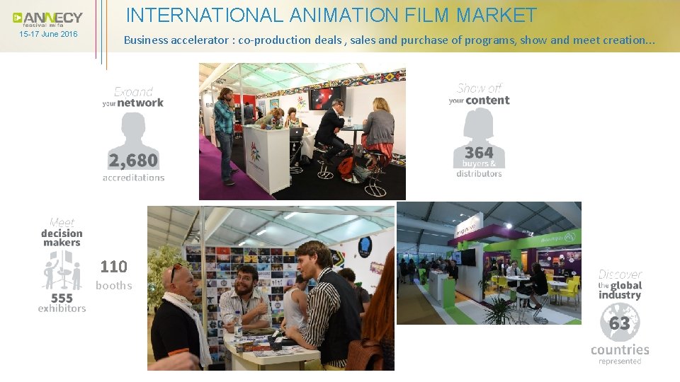 INTERNATIONAL ANIMATION FILM MARKET 15 -17 June 2016 Business accelerator : co-production deals ,