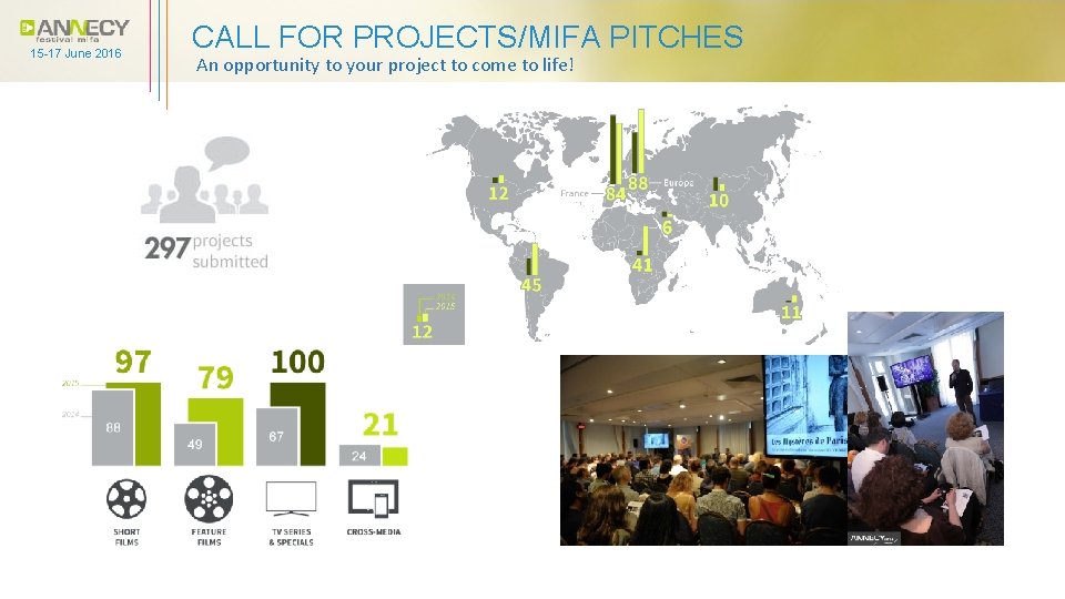 15 -17 June 2016 CALL FOR PROJECTS/MIFA PITCHES An opportunity to your project to