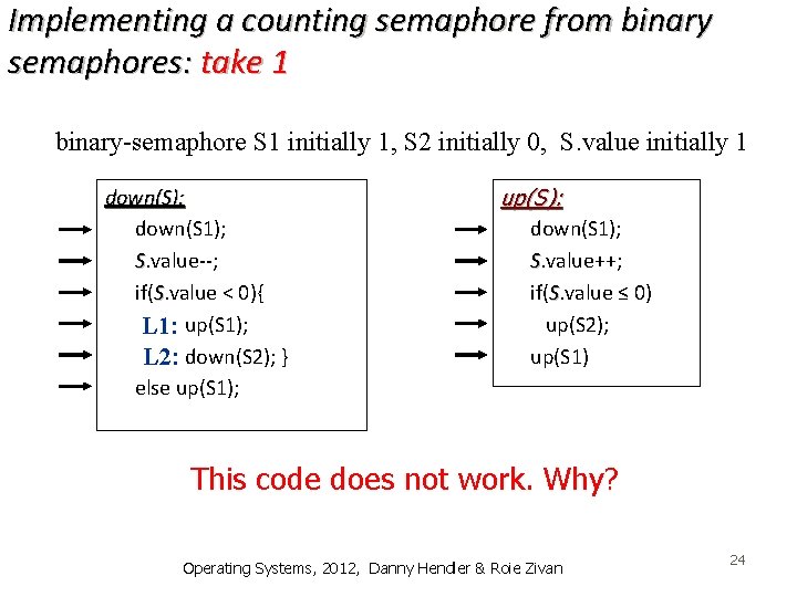 Implementing a counting semaphore from binary semaphores: take 1 binary-semaphore S 1 initially 1,