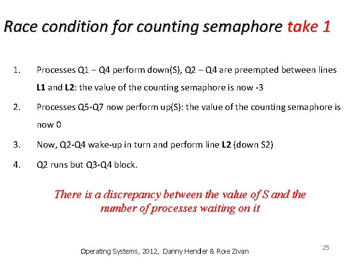 Race condition for counting semaphore take 1 1. Processes Q 1 – Q 4