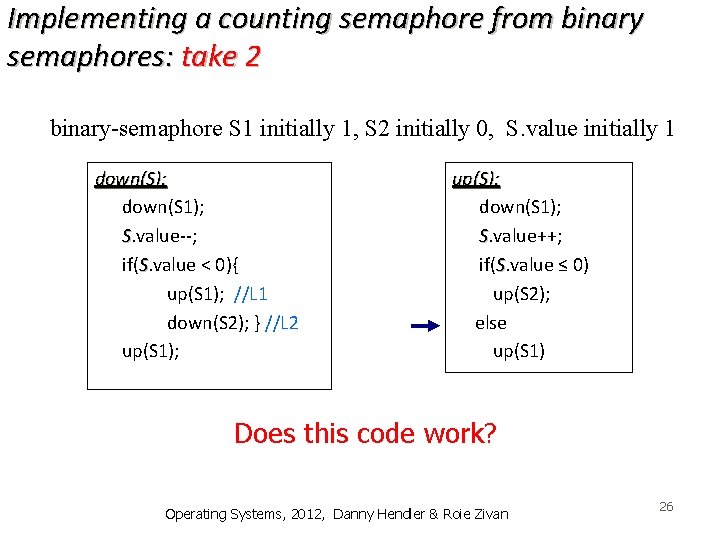 Implementing a counting semaphore from binary semaphores: take 2 binary-semaphore S 1 initially 1,