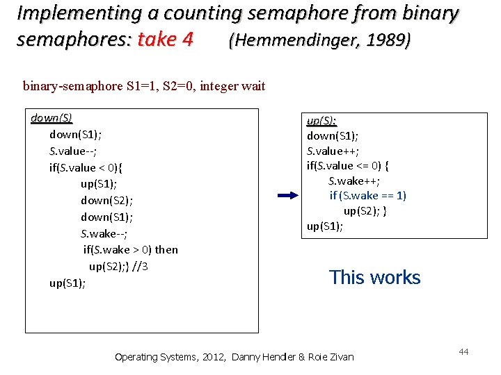 Implementing a counting semaphore from binary semaphores: take 4 (Hemmendinger, 1989) binary-semaphore S 1=1,
