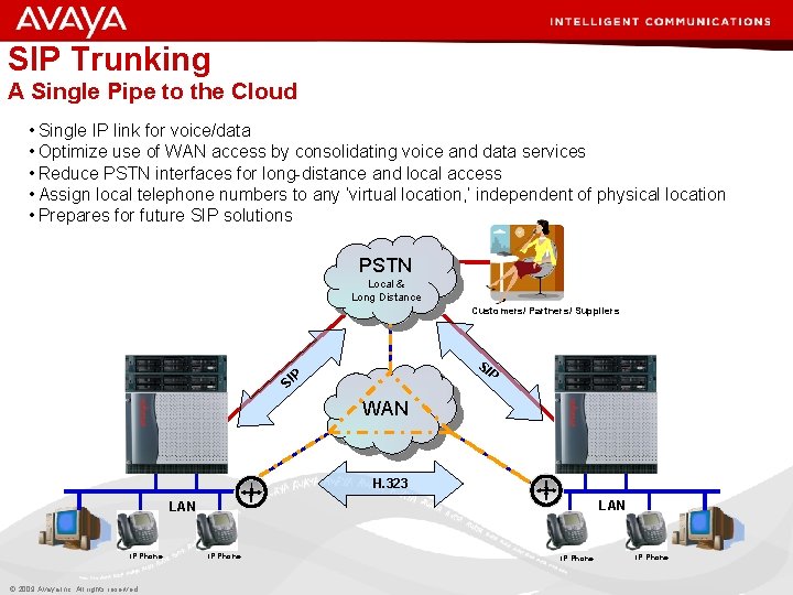 SIP Trunking A Single Pipe to the Cloud • Single IP link for voice/data