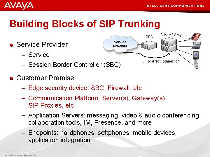 Building Blocks of SIP Trunking SBC Service Provider Server / Gtwy Service Provider –