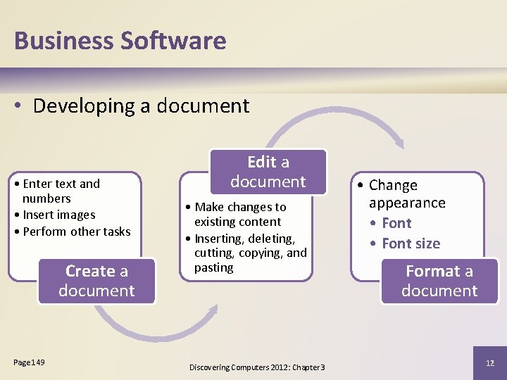 Business Software • Developing a document • Enter text and numbers • Insert images