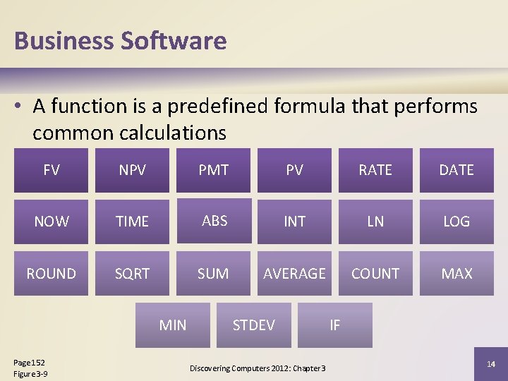 Business Software • A function is a predefined formula that performs common calculations FV