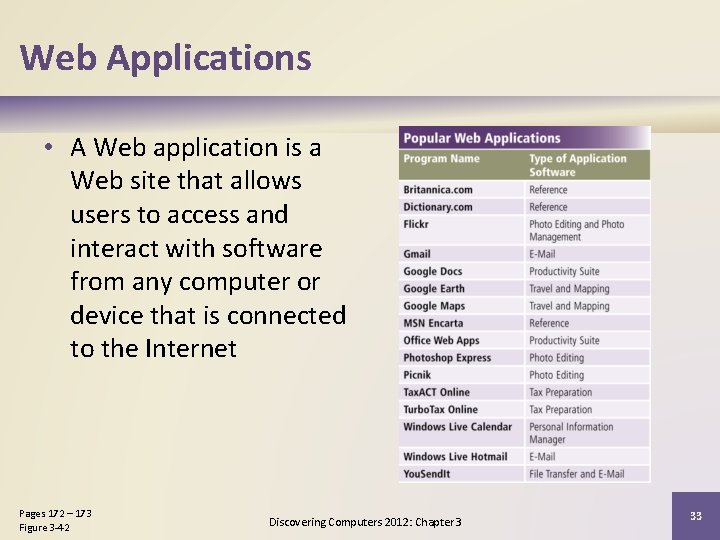 Web Applications • A Web application is a Web site that allows users to