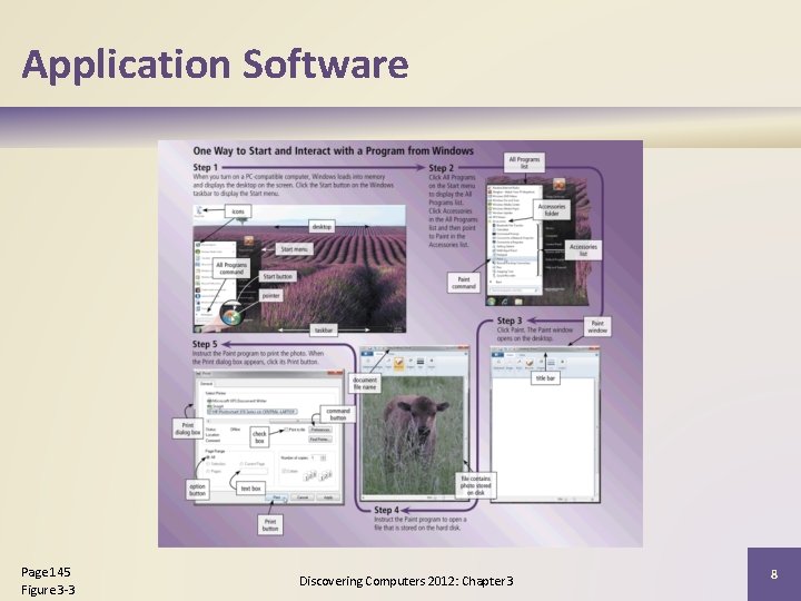 Application Software Page 145 Figure 3 -3 Discovering Computers 2012: Chapter 3 8 