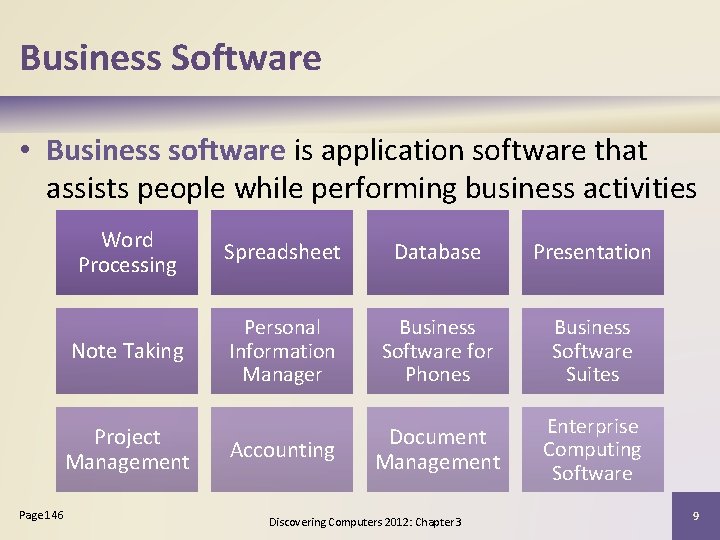 Business Software • Business software is application software that assists people while performing business