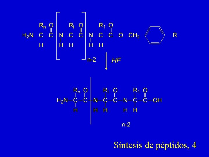 HF Síntesis de péptidos, 4 
