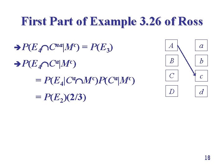First Part of Example 3. 26 of Ross è P(E 4 Cna|Mc) = P(E First Part of Example 3. 26 of Ross è P(E 4 Cna|Mc) = P(E
