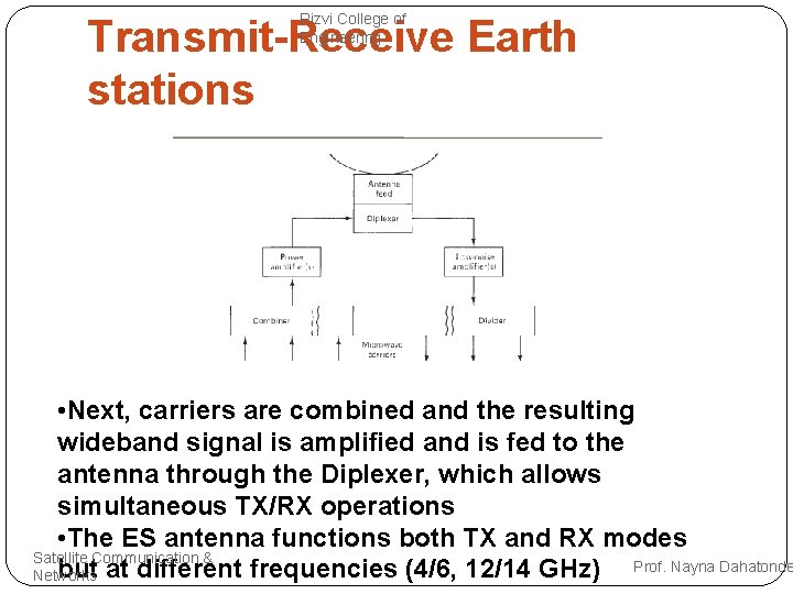 EARTH SEGMENT Rizvi College of Engineering Earth segment