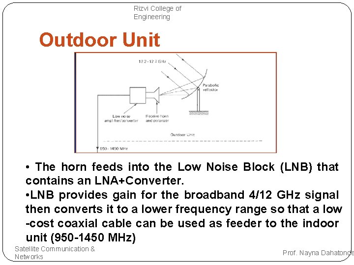 Rizvi College of Engineering Outdoor Unit • The horn feeds into the Low Noise