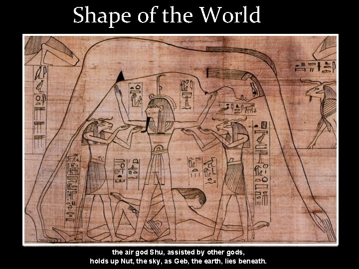 Shape of the World the air god Shu, assisted by other gods, holds up