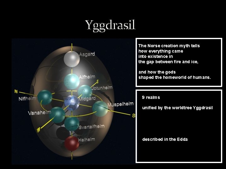 Yggdrasil The Norse creation myth tells how everything came into existence in the gap