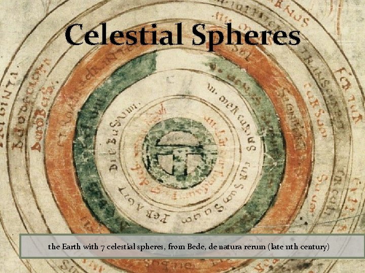 Celestial Spheres the Earth with 7 celestial spheres, from Bede, de natura rerum (late