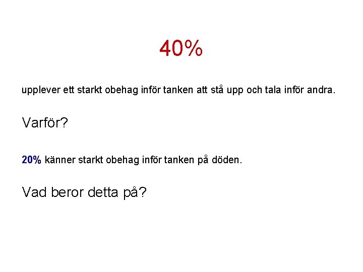 40% upplever ett starkt obehag inför tanken att stå upp och tala inför andra. 40% upplever ett starkt obehag inför tanken att stå upp och tala inför andra.