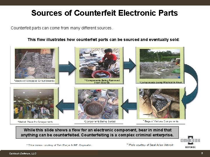 Sources of Counterfeit Electronic Parts Counterfeit parts can come from many different sources. This