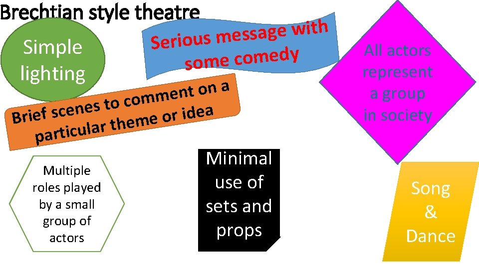 Brechtian style theatre Simple lighting h t i w e g a s s