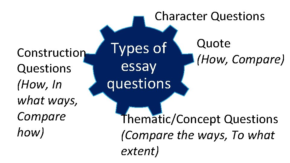 Character Questions Construction Questions (How, In what ways, Compare how) Types of essay questions