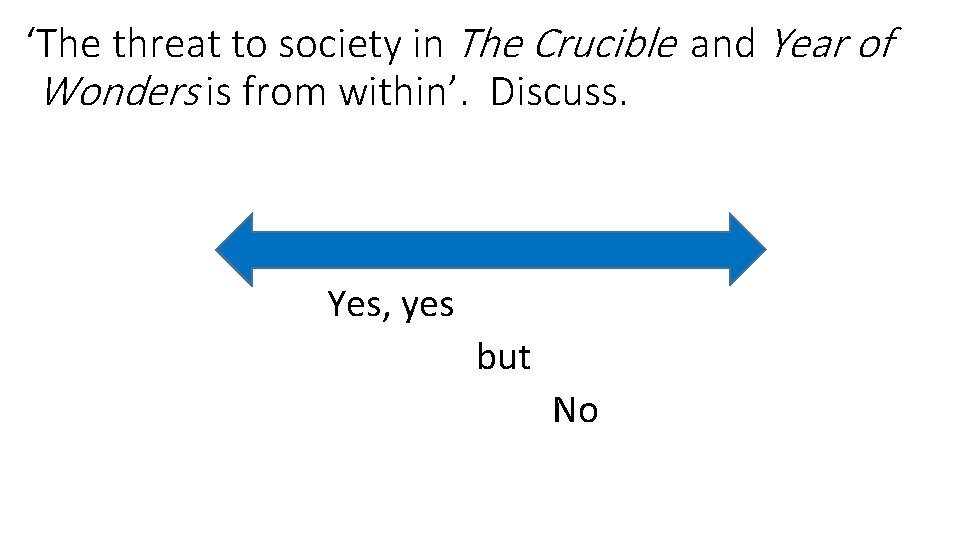  ‘The threat to society in The Crucible and Year of Wonders is from