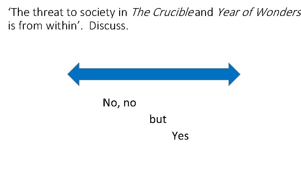  ‘The threat to society in The Crucible and Year of Wonders is from