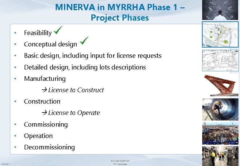 MINERVA in MYRRHA Phase 1 – Project Phases • Feasibility • Conceptual design •