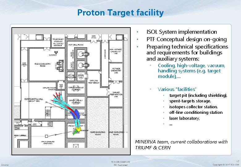 Proton Target facility • • • ISOL System implementation PTF Conceptual design on-going Preparing