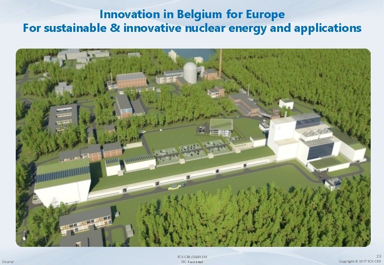 Innovation in Belgium for Europe For sustainable & innovative nuclear energy and applications Source: