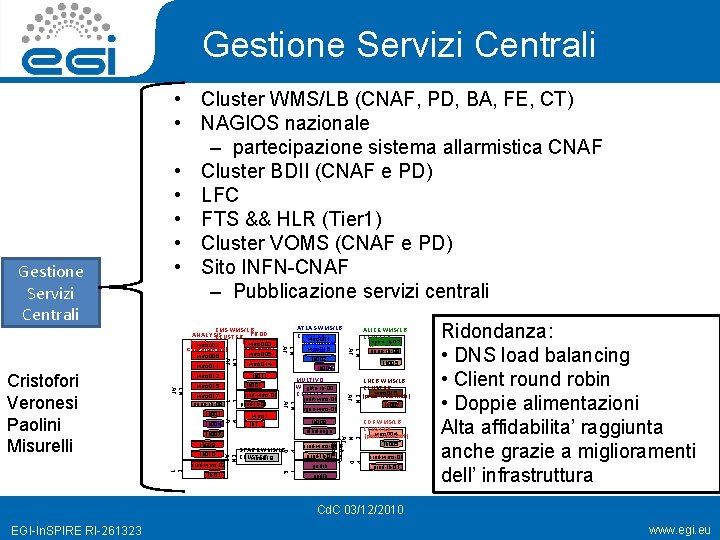 Gestione Servizi Centrali • Cluster WMS/LB (CNAF, PD, BA, FE, CT) • NAGIOS nazionale