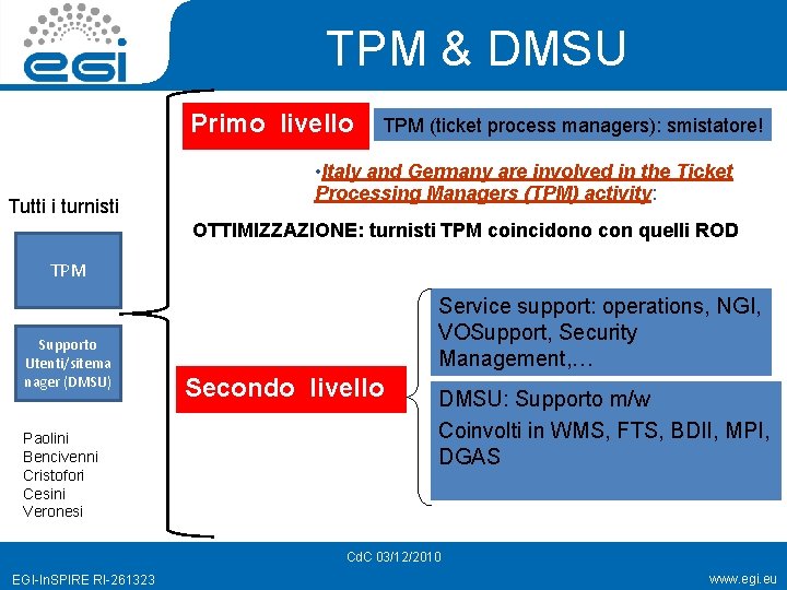 TPM & DMSU Primo livello Tutti i turnisti TPM (ticket process managers): smistatore! •