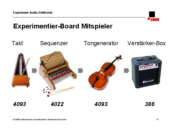 Experiment Audio-Elektronik Experimentier-Board Mitspieler Takt 4093 Sequenzer 4022 © 2008 Schweizerische Gesellschaft für Mechatronische