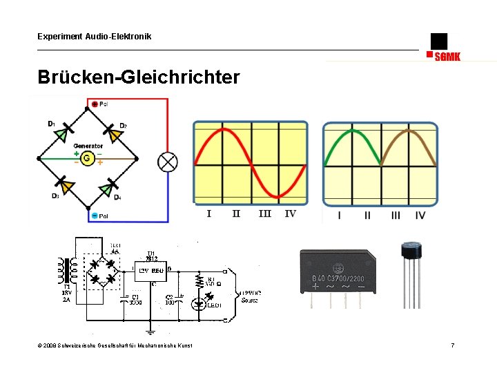 Experiment Audio-Elektronik Brücken-Gleichrichter © 2008 Schweizerische Gesellschaft für Mechatronische Kunst 7 