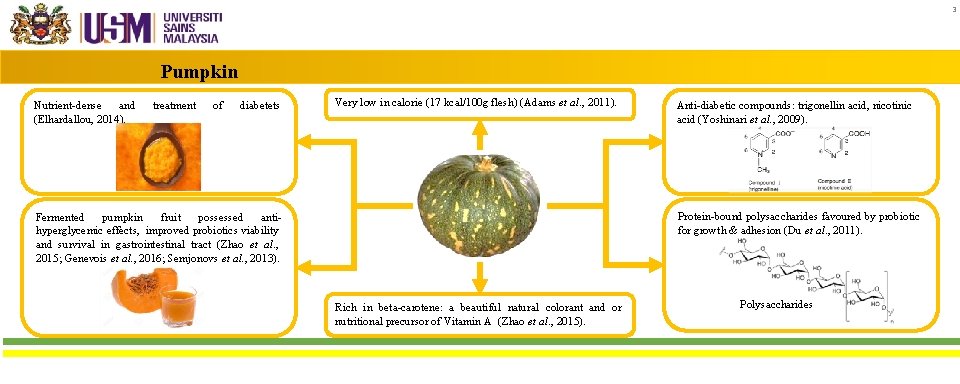 3 Pumpkin Nutrient-dense and (Elhardallou, 2014). treatment of diabetets Very low in calorie (17