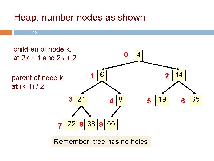 Heap: number nodes as shown 15 children of node k: at 2 k + Heap: number nodes as shown 15 children of node k: at 2 k +