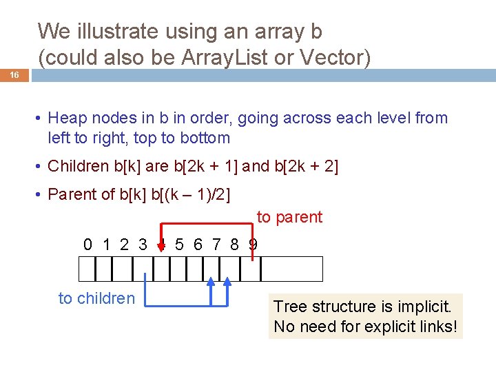We illustrate using an array b (could also be Array. List or Vector) 16 We illustrate using an array b (could also be Array. List or Vector) 16