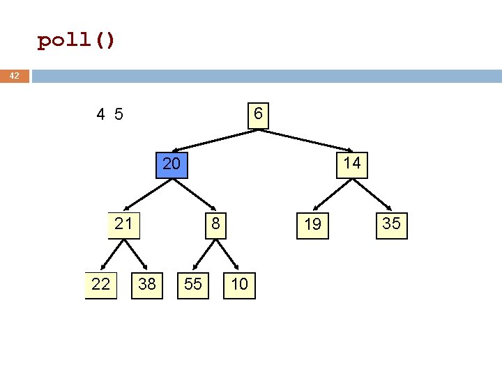 poll() 42 6 4 5 14 20 21 22 8 38 55 19 10 poll() 42 6 4 5 14 20 21 22 8 38 55 19 10