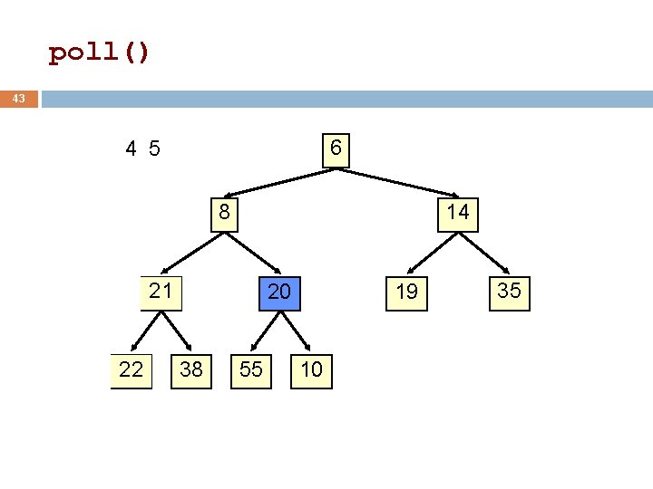 poll() 43 6 4 5 8 14 21 22 20 38 55 19 10 poll() 43 6 4 5 8 14 21 22 20 38 55 19 10