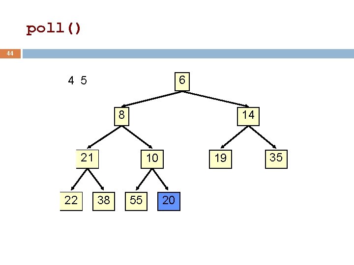 poll() 44 6 4 5 8 14 21 22 10 38 55 19 20 poll() 44 6 4 5 8 14 21 22 10 38 55 19 20