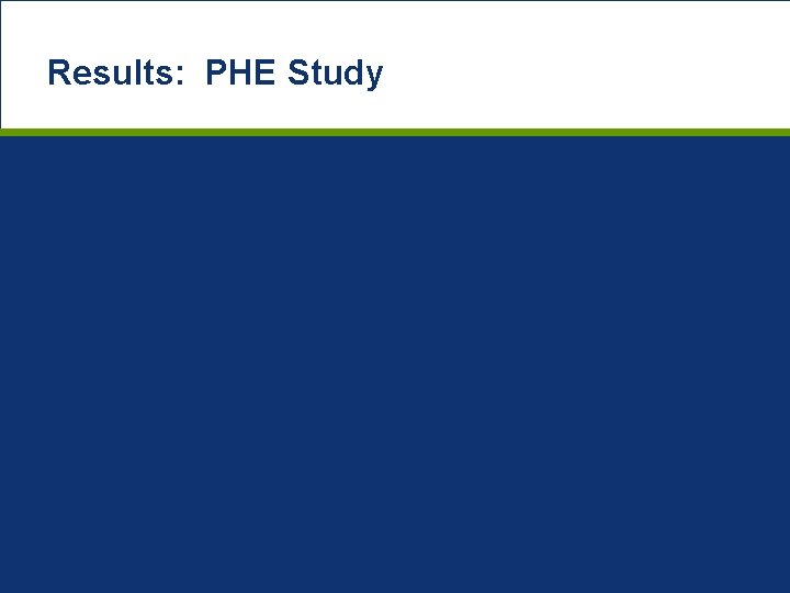 Results: PHE Study 