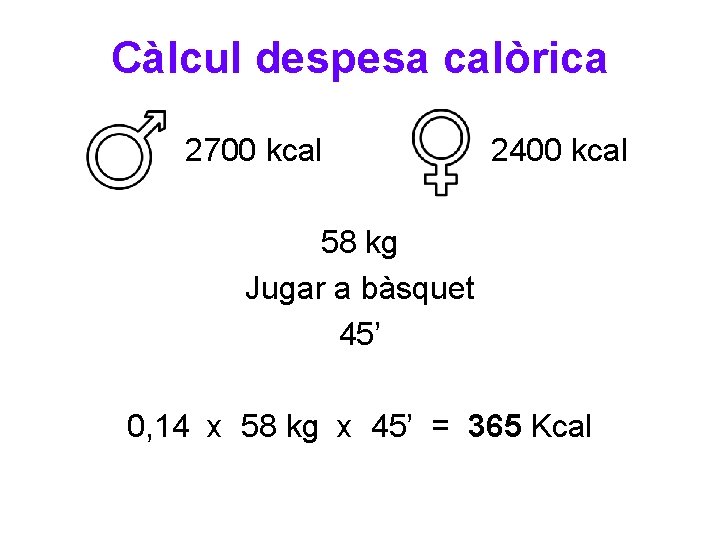 Càlcul despesa calòrica 2700 kcal 2400 kcal 58 kg Jugar a bàsquet 45’ 0,