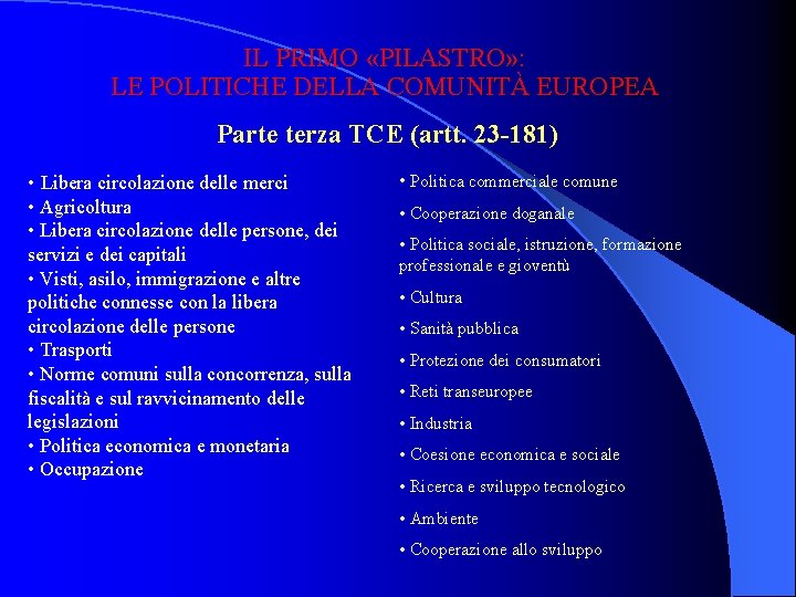 IL PRIMO «PILASTRO» : LE POLITICHE DELLA COMUNITÀ EUROPEA Parte terza TCE (artt. 23