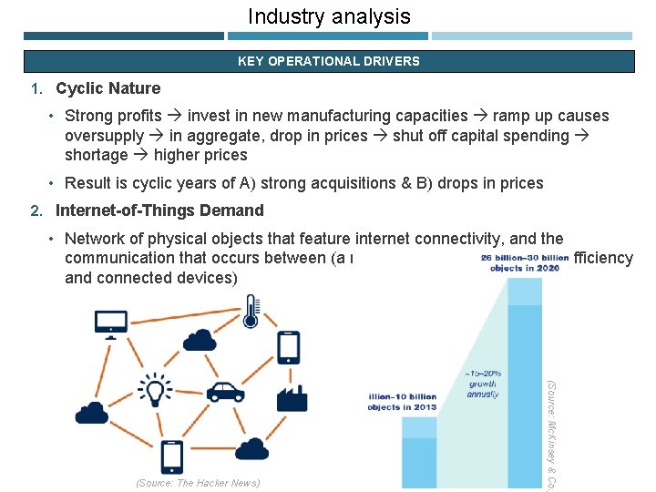 Industry analysis KEY OPERATIONAL DRIVERS 1. Cyclic Nature • Strong profits invest in new