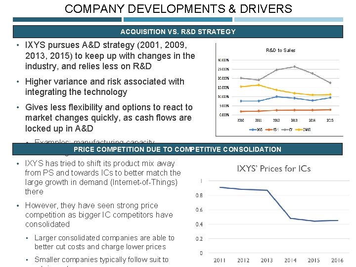 COMPANY DEVELOPMENTS & DRIVERS ACQUISITION VS. R&D STRATEGY • IXYS pursues A&D strategy (2001,