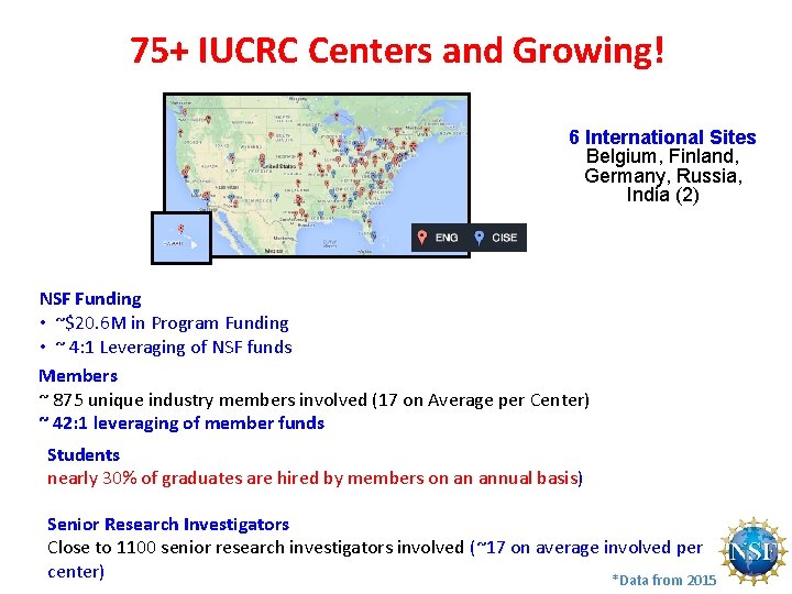 75+ IUCRC Centers and Growing! 6 International Sites Belgium, Finland, Germany, Russia, India (2)