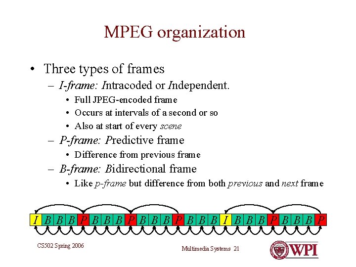 MPEG organization • Three types of frames – I-frame: Intracoded or Independent. • Full MPEG organization • Three types of frames – I-frame: Intracoded or Independent. • Full